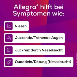 Allegra Allergietabletten Kinder 10 mg Schmelztabletten, 6 St