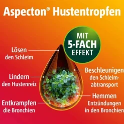 Aspecton® Hustentropfen, 30 ml