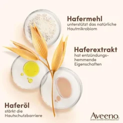 Aveeno Skin Relief Handcreme, 75 ml