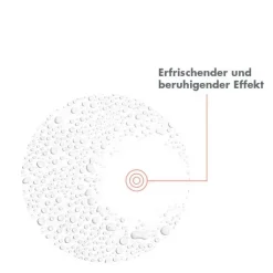 Avene Thermalwasser Spray, 350 ml