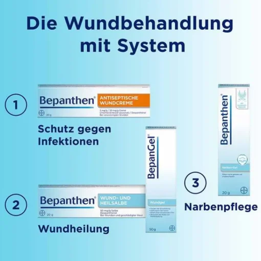 Bepanthen Wund- und Heilsalbe bei oberflächlichen Hautverletzungen, 100 g