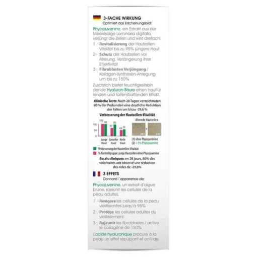 Biomed Vergiss dein Alter Serum, 30 ml