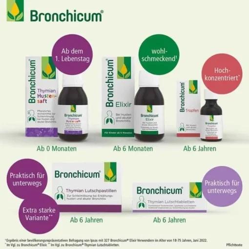 Bronchicum® Thymian Hustensaft, 200 ml