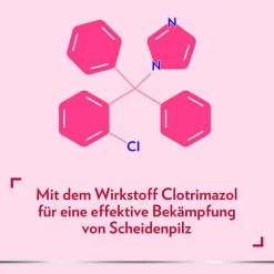 Canesten GYN 3-Tage-Therapie Vaginalcreme bei Scheidenpilz, 20 g