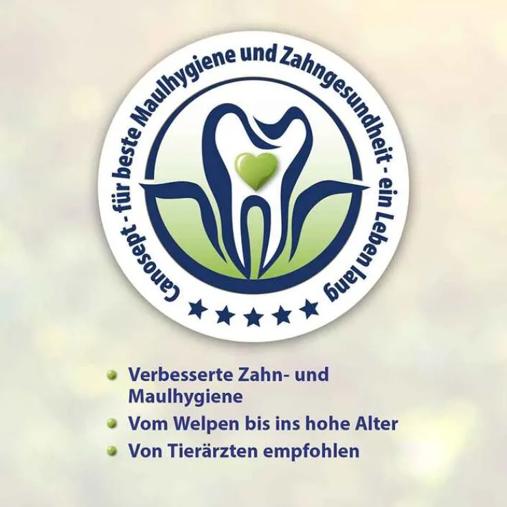 Canosept Zahnpflegespray für Hunde, 100 ml