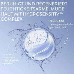Cetaphil Optimal Hydration Bodylotion, 473 ml