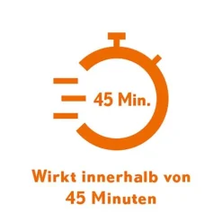 Cetirizin Vividrin® - Schnell wirksame Allergietabletten, 20 St