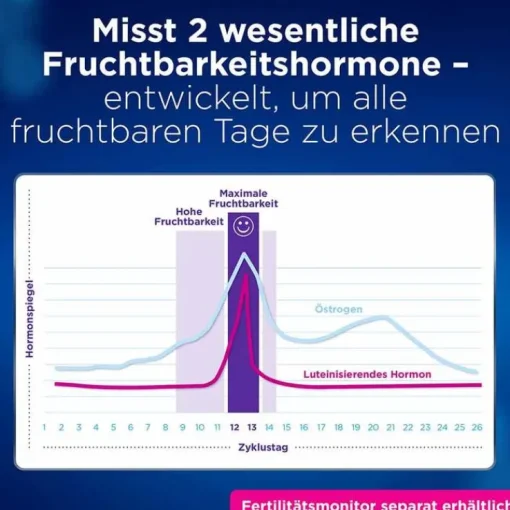 Clearblue Fertilitätsmonitor Advanced, 1 St