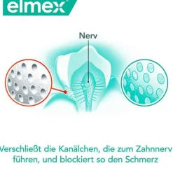 Elmex Sensitive Professional Zahnspülung, 400 ml