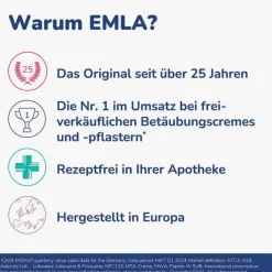 Emla Creme + Tegaderm Pflaster, 5X5 g