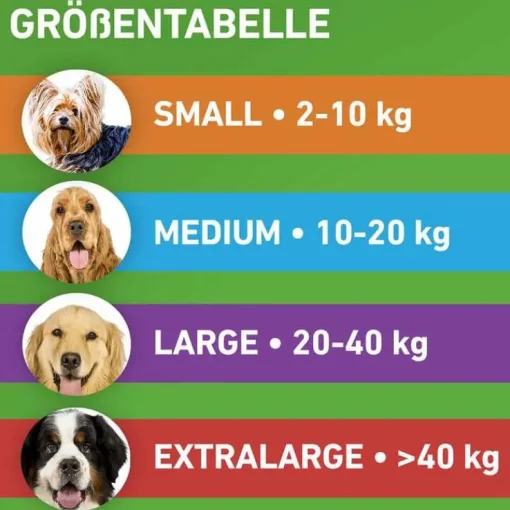 FRONTLINE COMBO® gegen Zecken, Flöhe bei Hunden S (2 -10 kg), 6 St