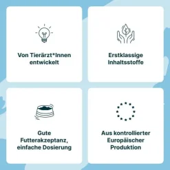 Gasteel Diät-Ergänzungsfuttermittel Kapseln für Hunde / Katzen, 50 St