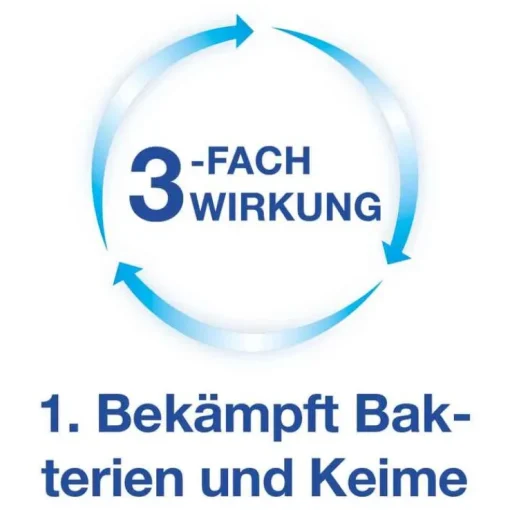 Hexoral® Lösung bei Entzündungen im Mundraum, 200 ml
