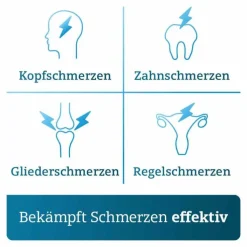 IBUPROFEN ADGC® 400 mg Filmtabletten, 20 St