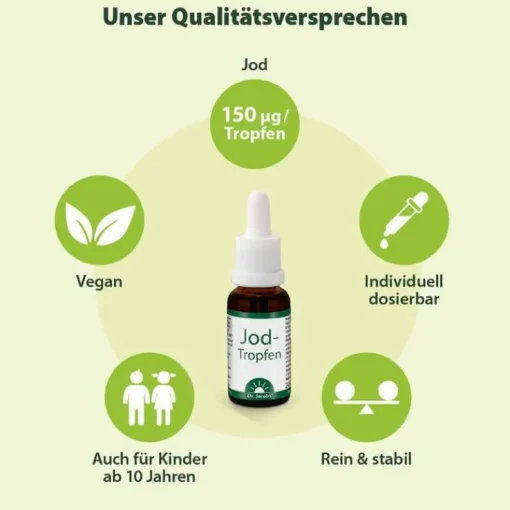Jod Tropfen Dr. Jacob`s, 20 ml