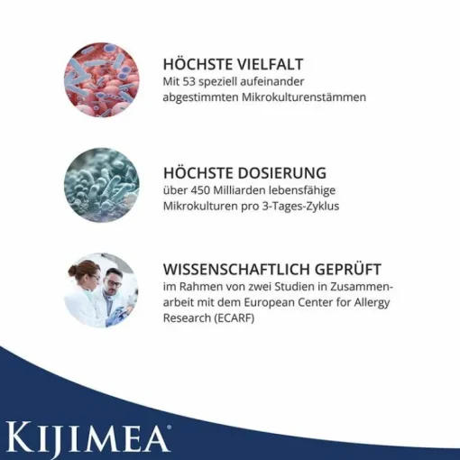 Kijimea Hypo Kapseln, 9 St