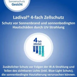 Ladival allergische Haut Gel Gesicht LSF 30, 50 ml