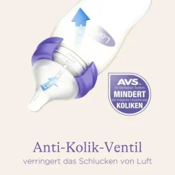 Lansinoh Glas Weithalsflasche 240 ml mit Sauger M, 1 St