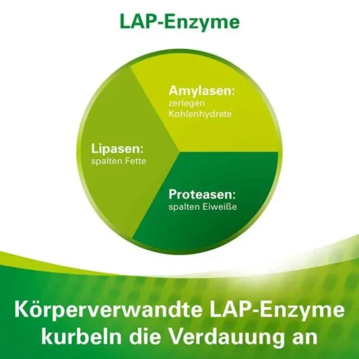 Lefax Enzym Kautabletten, 20 St