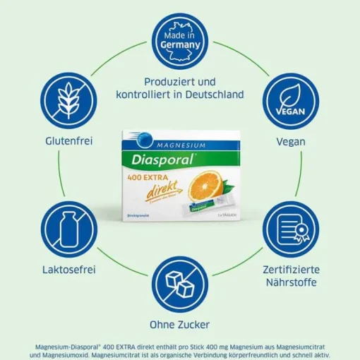 Magnesium Diasporal 400 Extra direkt Granulat, 100 St