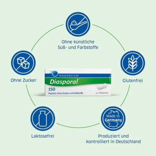 MAGNESIUM Diasporal® 150 Kapseln, 50 St
