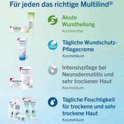 Multilind Heilsalbe mit Nystatin und Zinkoxid, 50 g