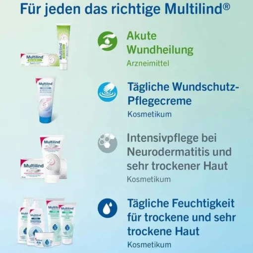 Multilind Heilsalbe mit Nystatin und Zinkoxid, 50 g