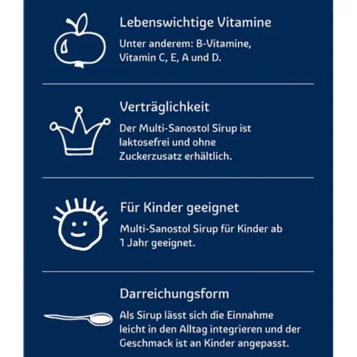 multi-sanostol® Sirup, 300 g