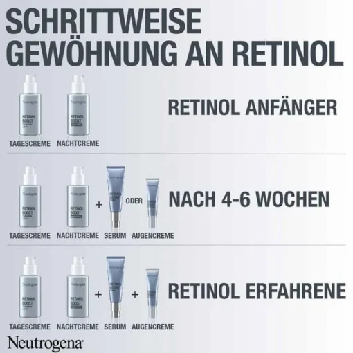 Neutrogena Anti-Age Retinol Boost Nachtcreme, 50 ml