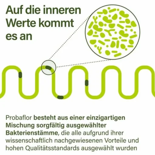 Nupure probaflor Mikrobiotika magensaftresistent Kapseln, 90 St