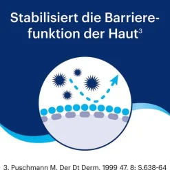 Optiderm® Creme im Spender, 200 g