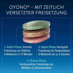 Oyono Nacht Tabletten, 60 St