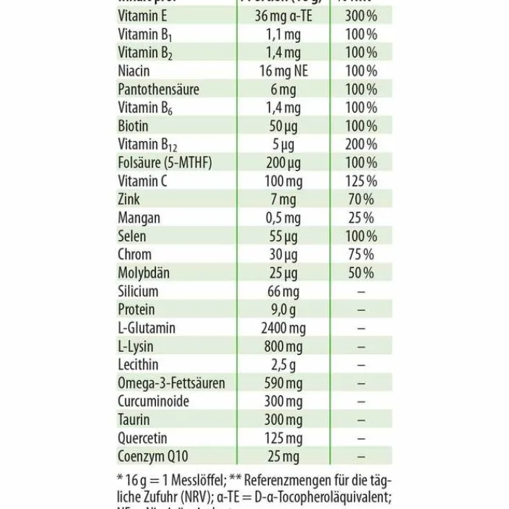 Regenerat imun Dr. Jacob`s Pulver, 320 g