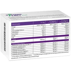 Symbiolact Plus Kapseln, 90 St