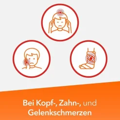 Synofen - mit Ibuprofen und Paracetamol, 10 St