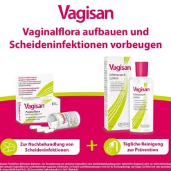 Vagisan Intimwaschlotion, 200 ml