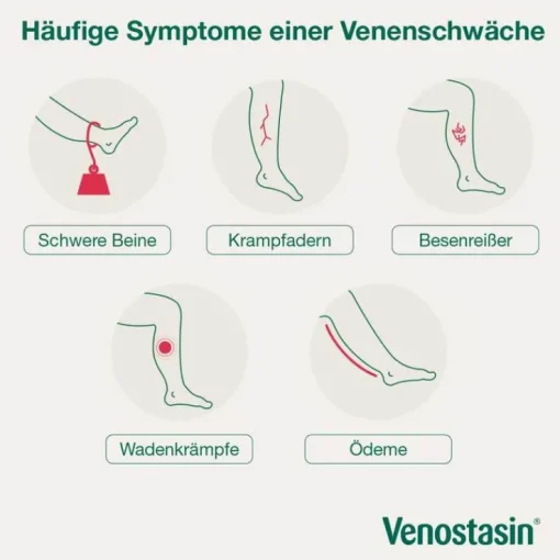 Venostasin® retard Kapseln mit Rosskastaniensamen-Trockenextrakt, 200 St