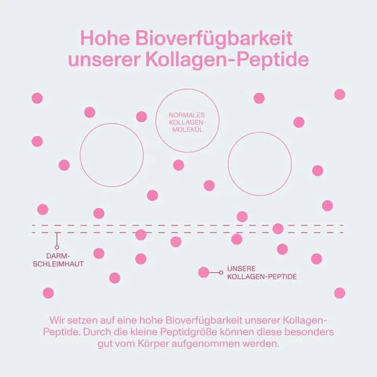 Vital Proteins Beauty Collagen Erdbeere Zitrone, 271 g