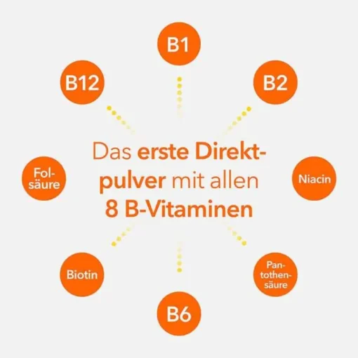 Vitamin B-Komplex ratiopharm direkt, 20 St