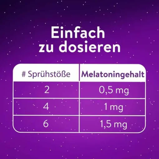 WICK Zzzquil Gute Nacht Spray, 30 ml